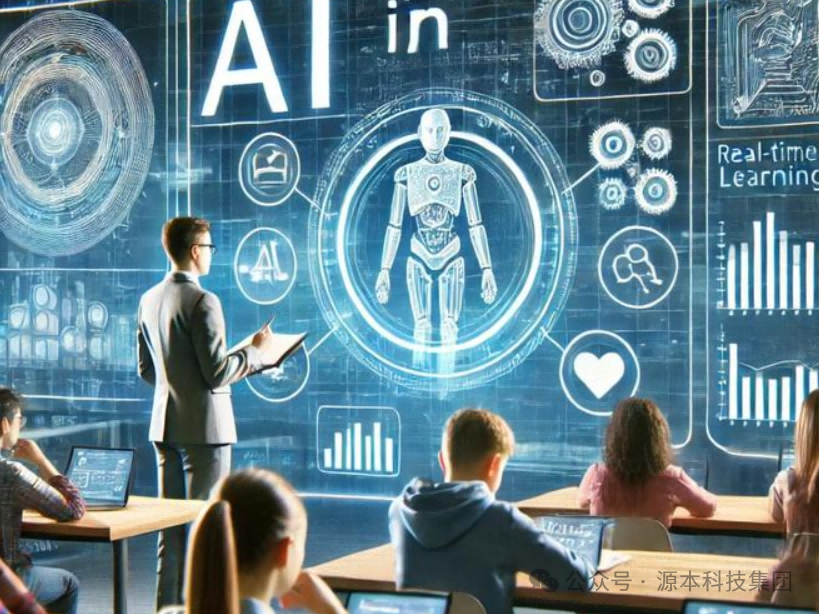 艾弗森贝博ballbet官网科技-本科生掌握大数据、云原生、AI-竞赛保研求职的“超车秘籍”来了！